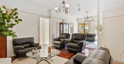 Supported Accommodation (MTA or Applying for SIL) Short Term (Respite)